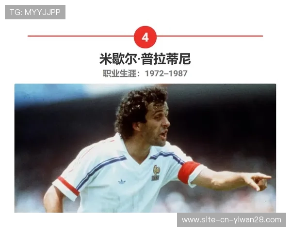 全球足坛五大球星排名揭晓 谁才是历史最佳球员之争